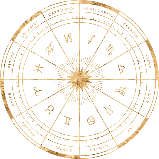 Golden Astrology Wheel with Zodiac Signs 